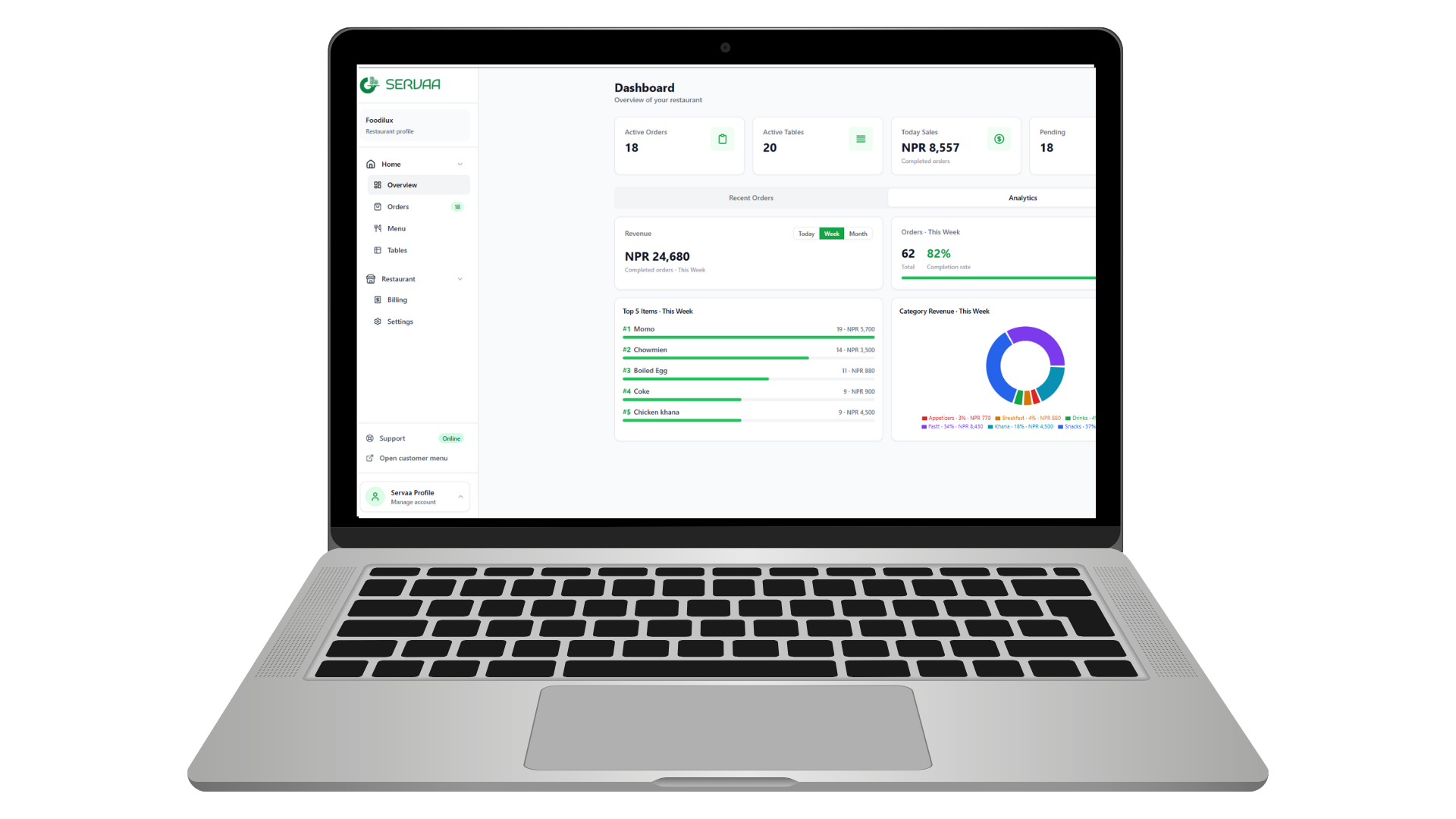 Start Free Trial | Servaa